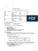 Tenses - Present Simple, Cont., Past Simple, Future