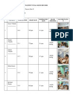 Patient Vital Signs Record: Temperature Heart Rate Respiratory Rate Blood Pressure Documentatio N