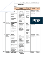 2° Grado - Actividad Del 04 de Abril