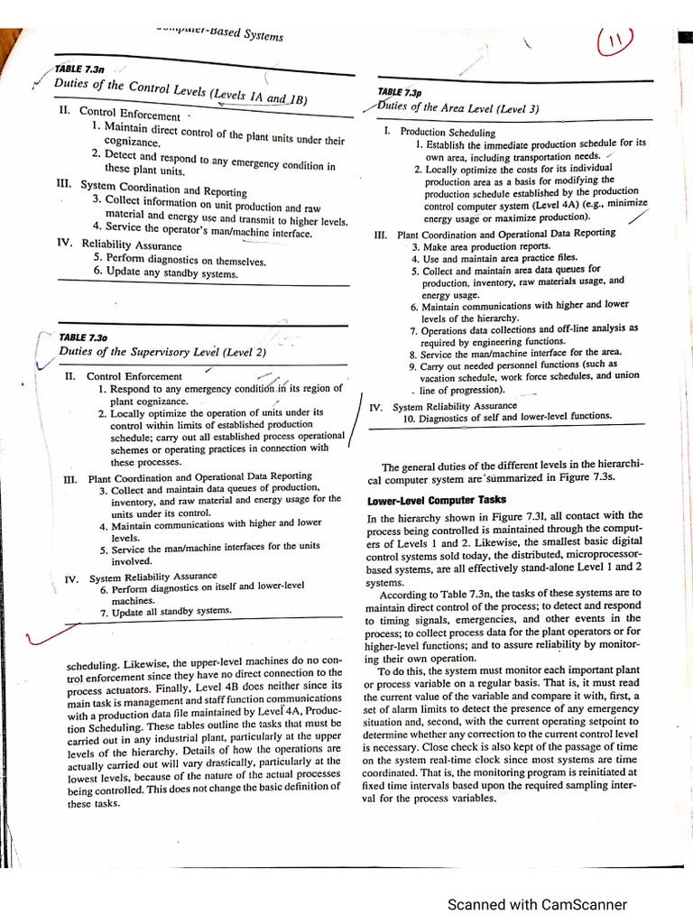 Scada Notes | PDF