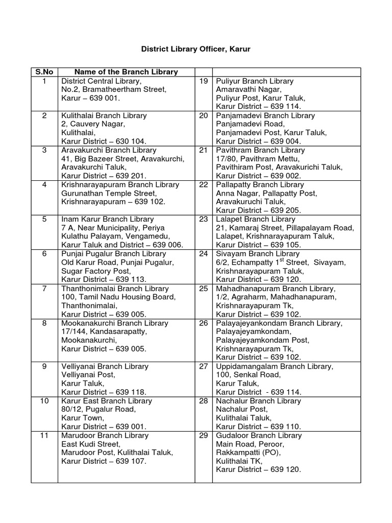 Karur District Library Branches List | PDF | Tamil Nadu | Government Of ...
