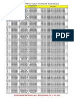 Reshuffling Test Result 2224 Lot Batches (Exam Held 10 Sep 2022)