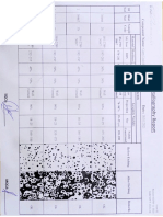 Microstructure Report 22-01-2021