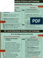 2022 STS PPP M1-LA - Knowledge, Science and Society