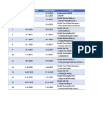 TAKWIM PERTEMUAN USRAH 2023 - UTAMA - Table