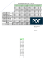 Leger Nilai Kelas 2 Semester Gasal Tp. 2019-2020: No. Nisn Nama