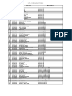 Data Dosen UISU 13 Juni 2020