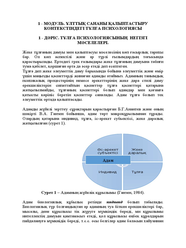 Кішкентай тұлғаның схемасы