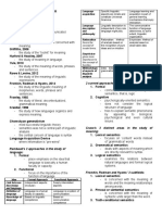 Els 106 Reviewer