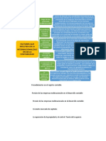 Procedimientos en El Registro Contable