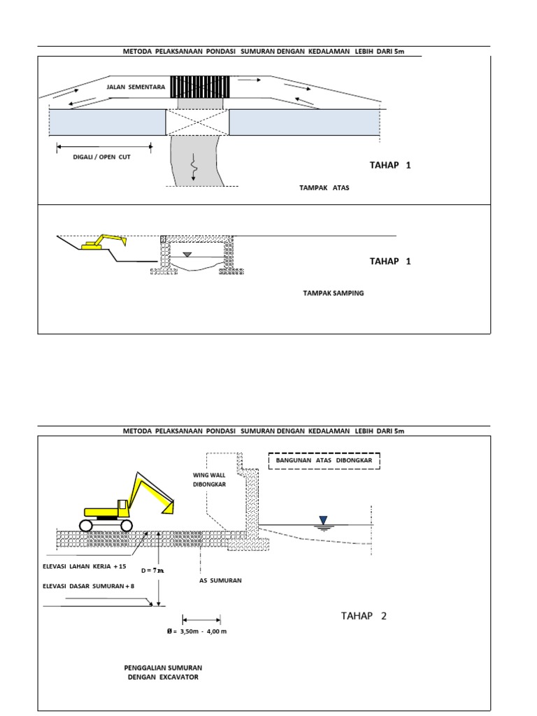 Metode Pondasi Sumuran 2 Lantai | PDF