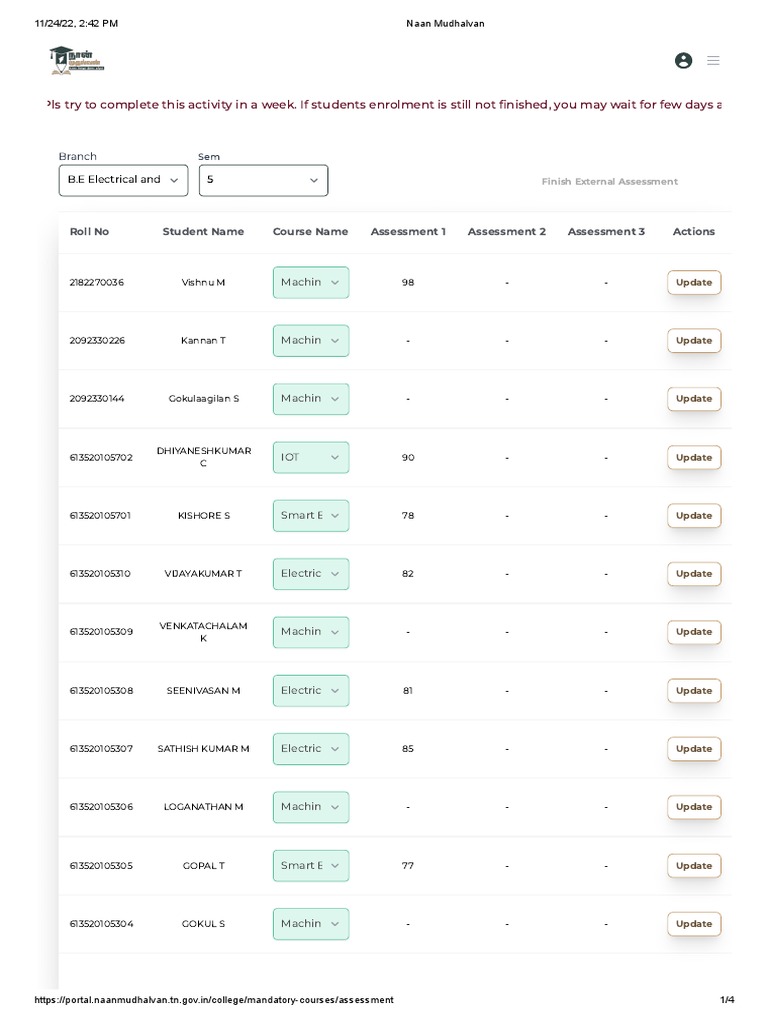 Post Basic Nursing 2nd Year Subject