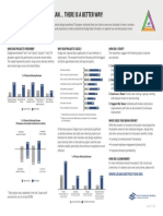 LCI Research Great Design Enabled by Lean