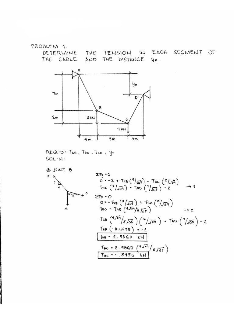 Problems and solutions in theory of structures pdf