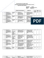 Kisi-Kisi Penilaian Akhir Tahun Kelompok Kerja Madrasah Ibtidaiyyah Kecamatan Cisaat TAHUN PELAJARAN 2022/2023