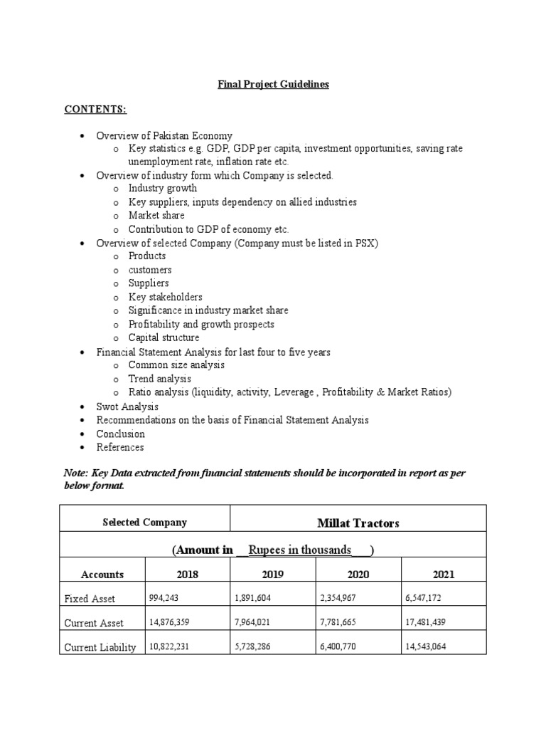 financial management assignment pdf