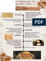 Beige and Grey Minimalist Vintage Timeline History Infographic