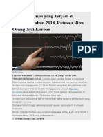 Deretan Gempa Yang Terjadi Di Indonesia Tahun 2018