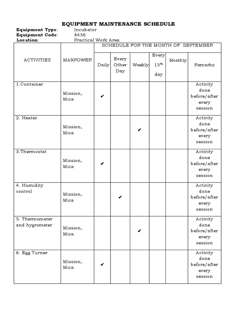 Equipment Maintenance Schedule Equipment Type Equipment Code