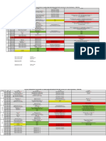 Kocaeli Üniversitesi, Elektronik Ve Haberleşme Mühendisliği Bölümü 2022/2023 Byy Ders Programi (1. Öğretim)