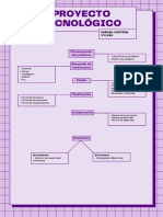 Proyecto Tecnológico: Planteamiento Del Problema