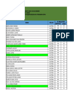 Template Pungutan Markah UASA