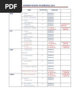 Download List of Participants Koblenz Summer School 2011 3 by Tempus Websites SN63725058 doc pdf