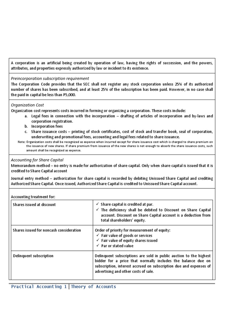 35 Shareholders Equity Pdf Treasury Stock Debits And Credits