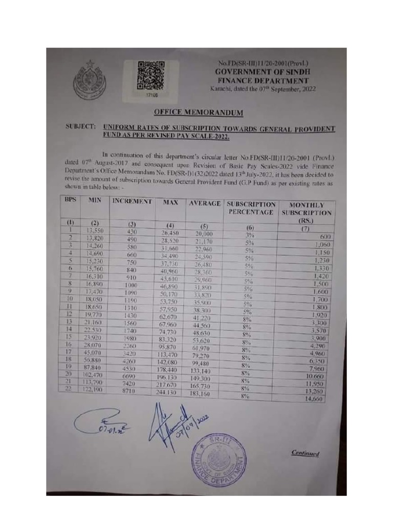 gp-fund-interest-rates-gpf-interest-rates-in-pdf-format-gpf