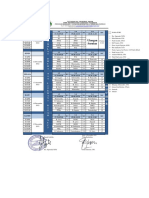 Revisi - Jadwal Remidi 2022