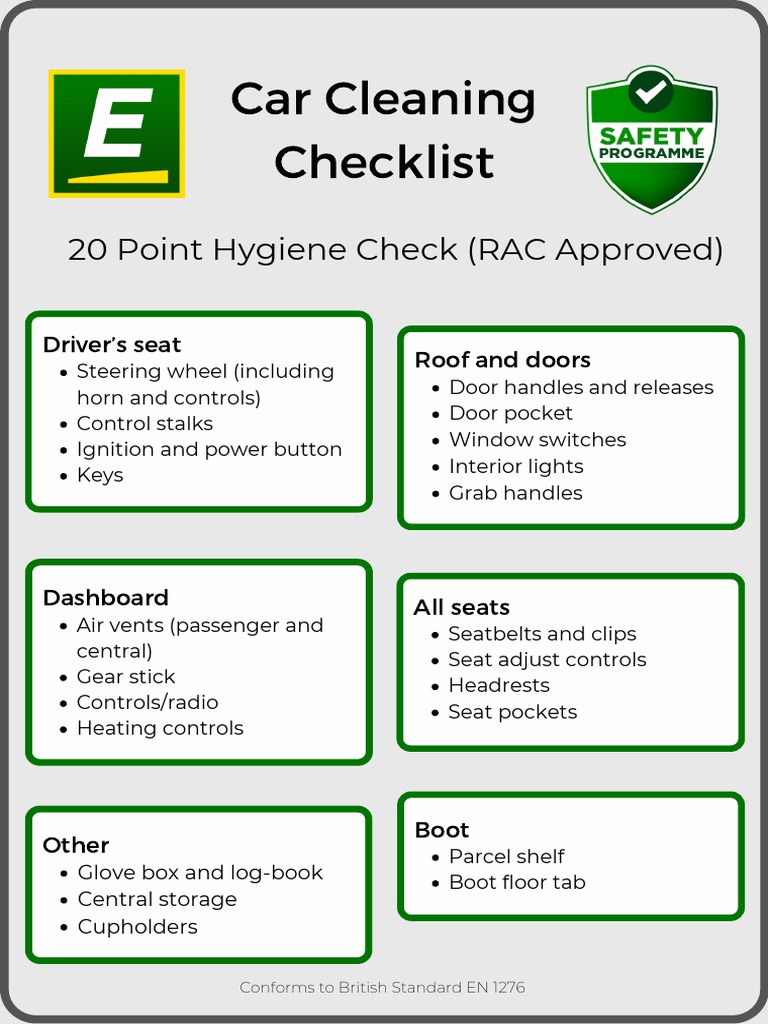 20 Point Hygiene Check (RAC Approved) : Car Cleaning Checklist | PDF