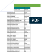 Catálogo de equipos médicos