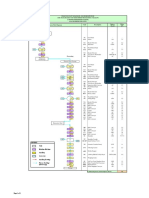 Process Flow Diagram and Horsepower for TSR 10/20 Grades Crumb Rubber Processing Facility