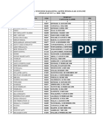 Daftar NAMA LULUSAN MAHASISWA THN 2010-2011