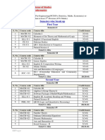 AD Mathematics Scheme of Studies