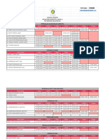 Call Centre:: Update: Bulan Januari 2023 I/015/KIE