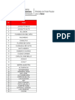 Reporte de Equipos de Internet-1