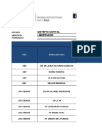 Distrito Capital Libertador: Asic Nombre Del Centro