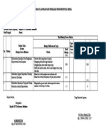 FORMAT LAPORAN DAN PENILAIAN PRODUKTIVITAS KERJA BARU Jumat