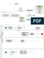 Sistemas de Informacion Tarea