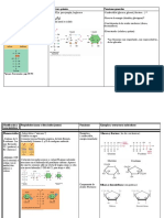 Cuadro Glúcidos (Lleno)