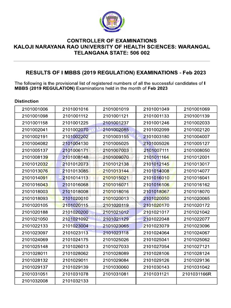 20230406073352regular Result File - 1 Mbbs | PDF