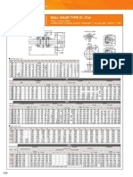 Ball Valve Type 21, 21: Manual