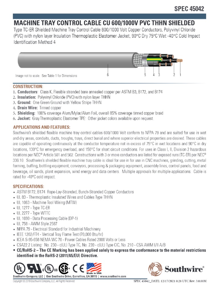 Ficha Tecnica Southwire Opcion PDF