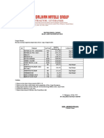 Harga Untuk Pak Munson: Daftar Harga Bahan Base Camp Panompuan Julu