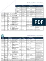 Dilución y estabilidad de los principales antimicrobianos