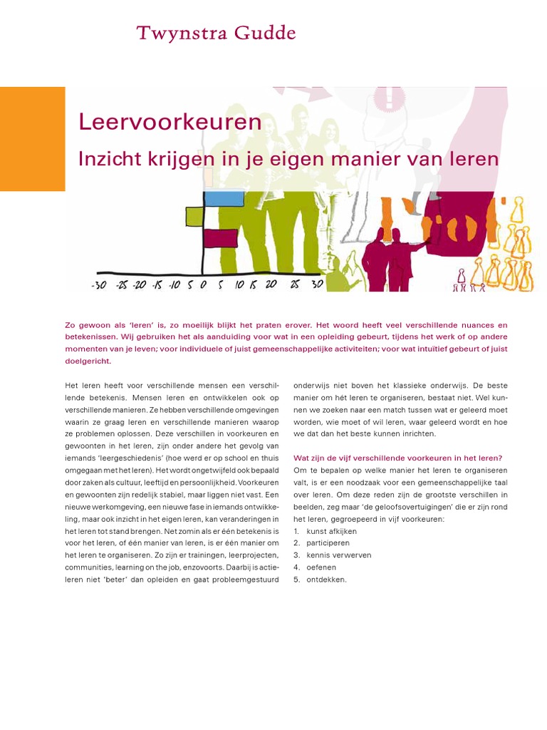 Leervoorkeuren: Inzicht Krijgen in Je Eigen Manier Van Leren | PDF