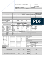 Permiso para Trabajo en Alturas (Pta) : Tipo de Actividad