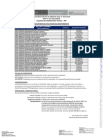 CPMT 2023 03 ResultEvalConoc