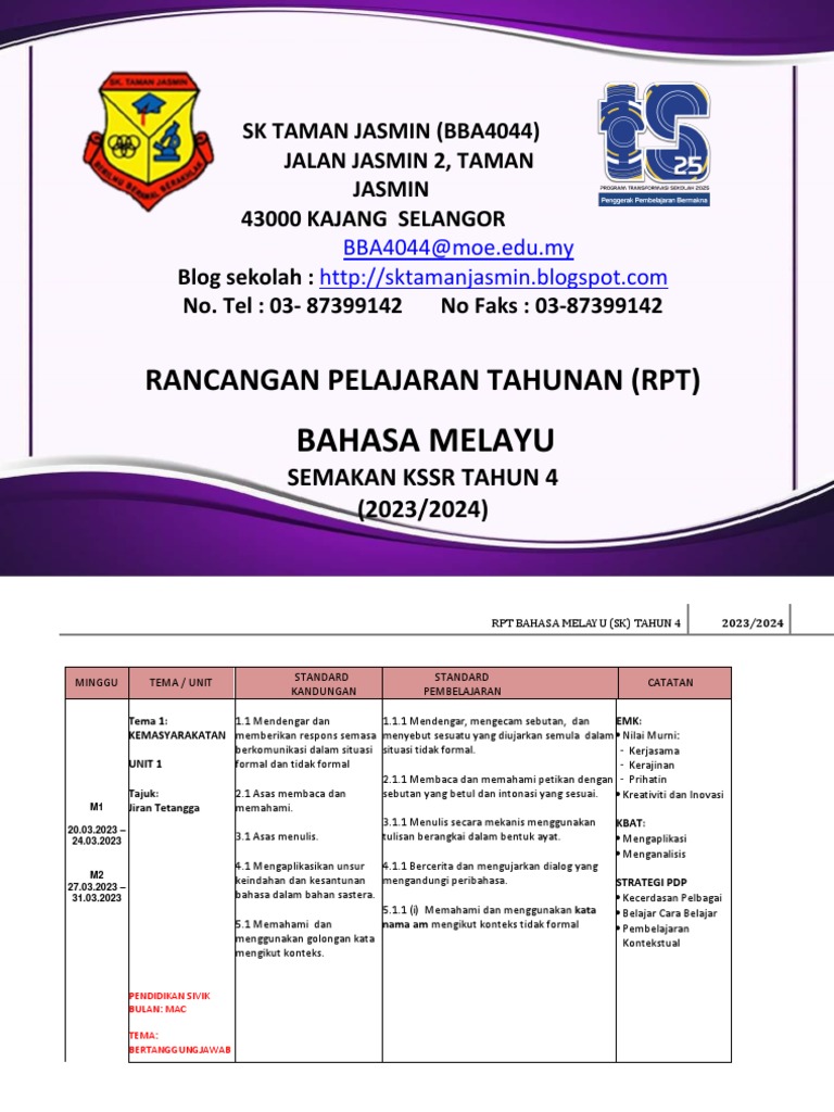 RPT Bahasa Melayu Tahun 4 2023/2024 | PDF | Seni & Disiplin Bahasa